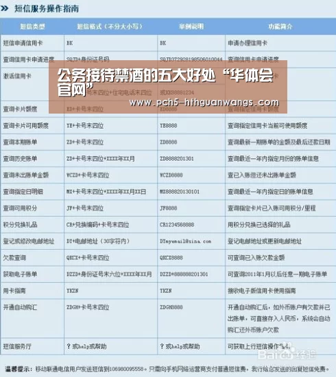公务接待禁酒的五大好处“华体会官网”(图2) 华体会体育