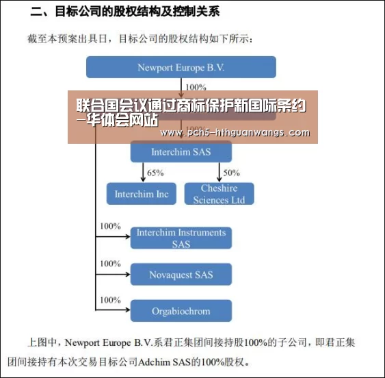 联合国会议通过商标保护新国际条约-华体会网站(图1) 华体会体育
